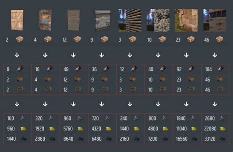 sheet metal door satchel charge|rust satchel charge chart.